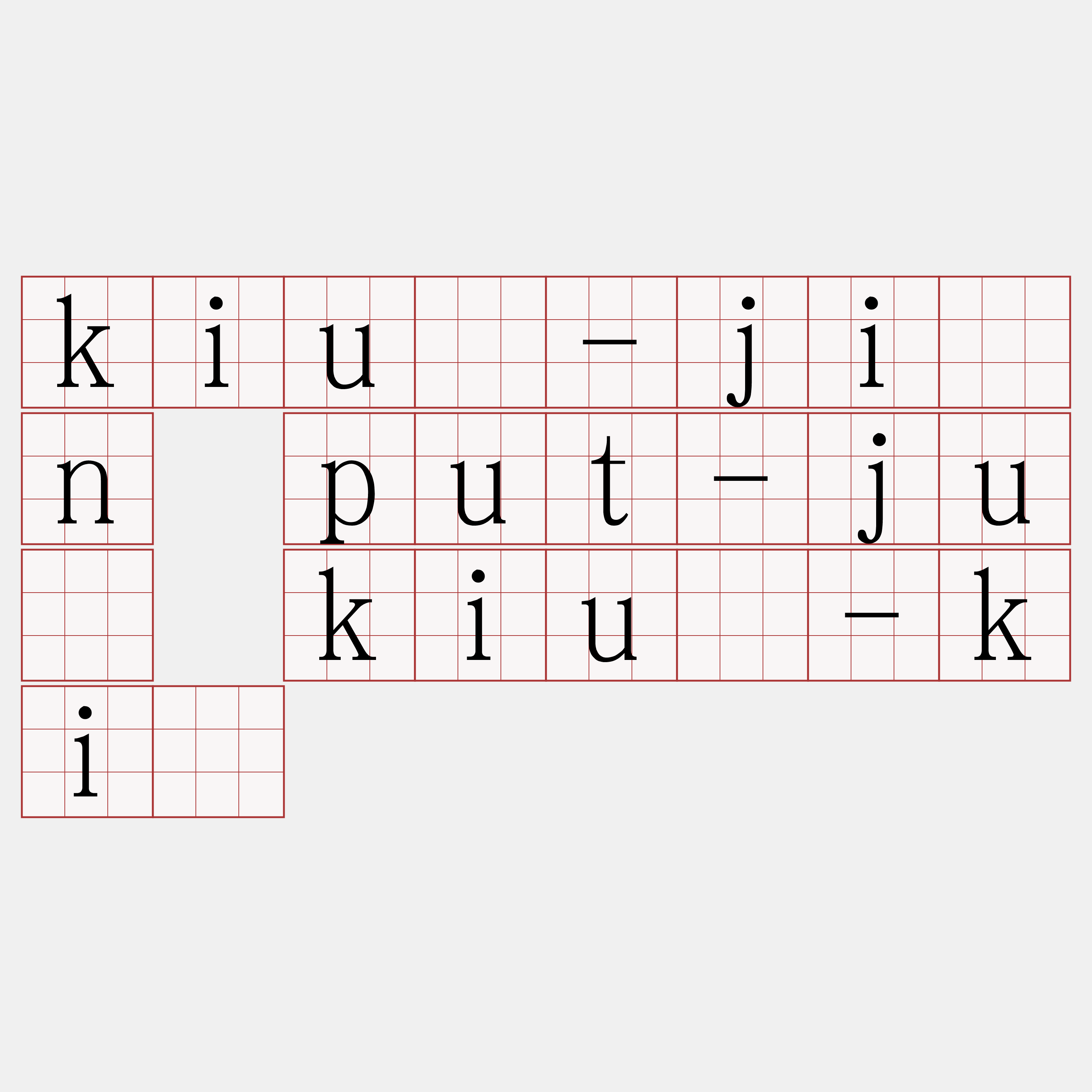 kiû-jîn put-jû kiû-kí